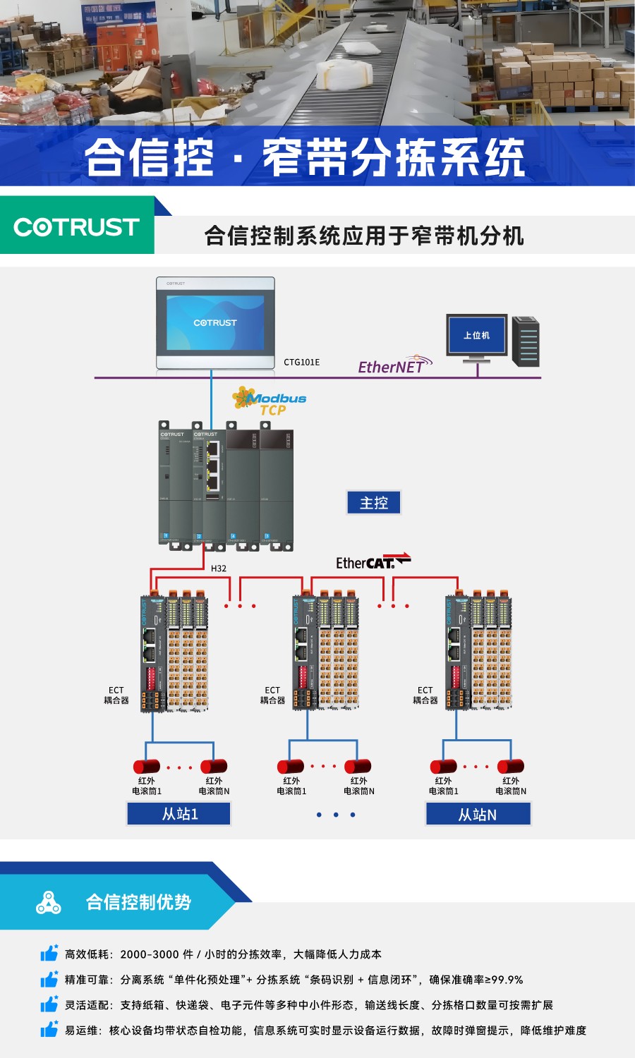 推送规划1.jpg 推送规划1.jpg