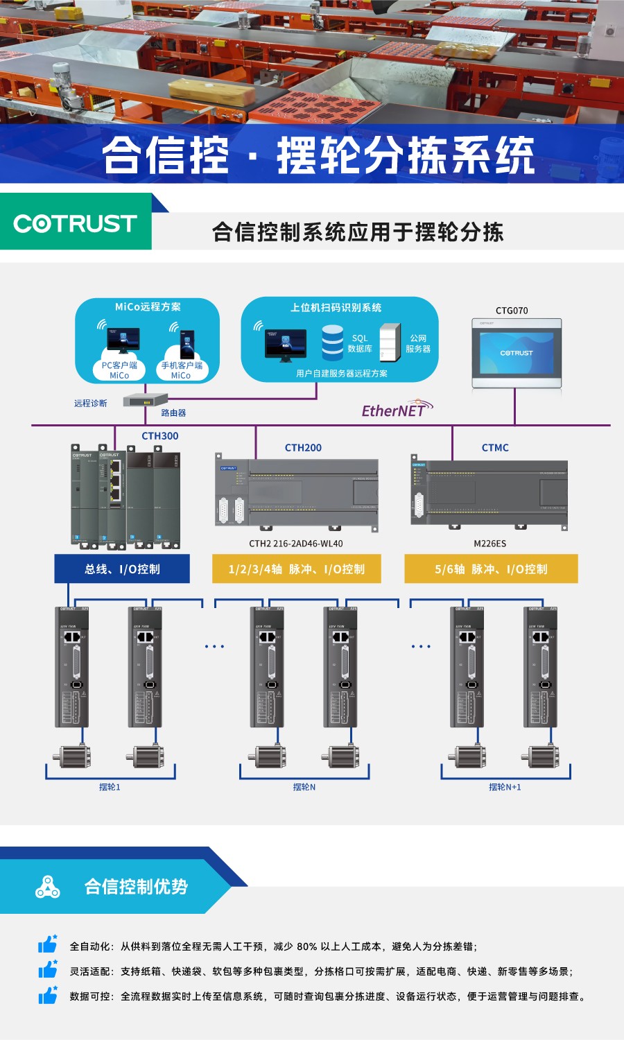推送规划3.jpg 推送规划3.jpg