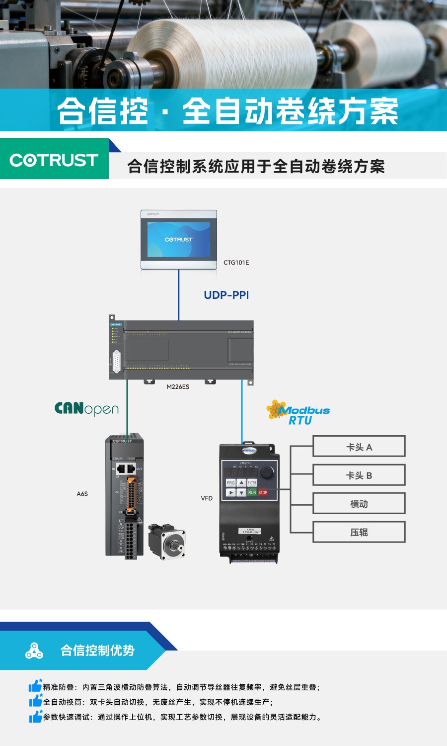 纺织1.jpg 纺织1.jpg