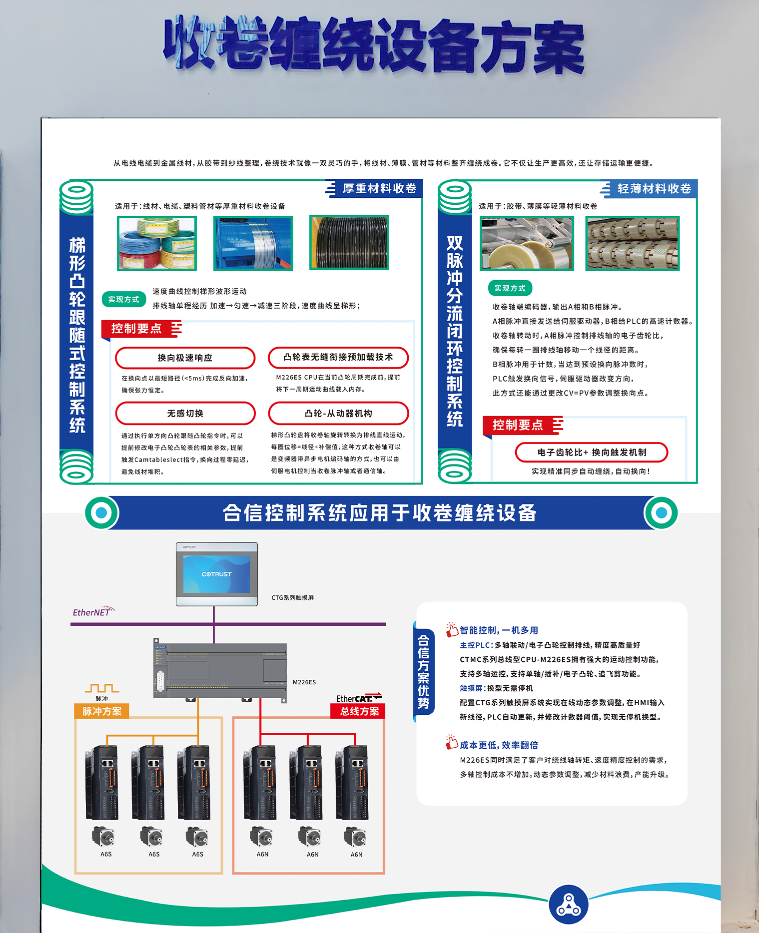 收卷缠绕.png