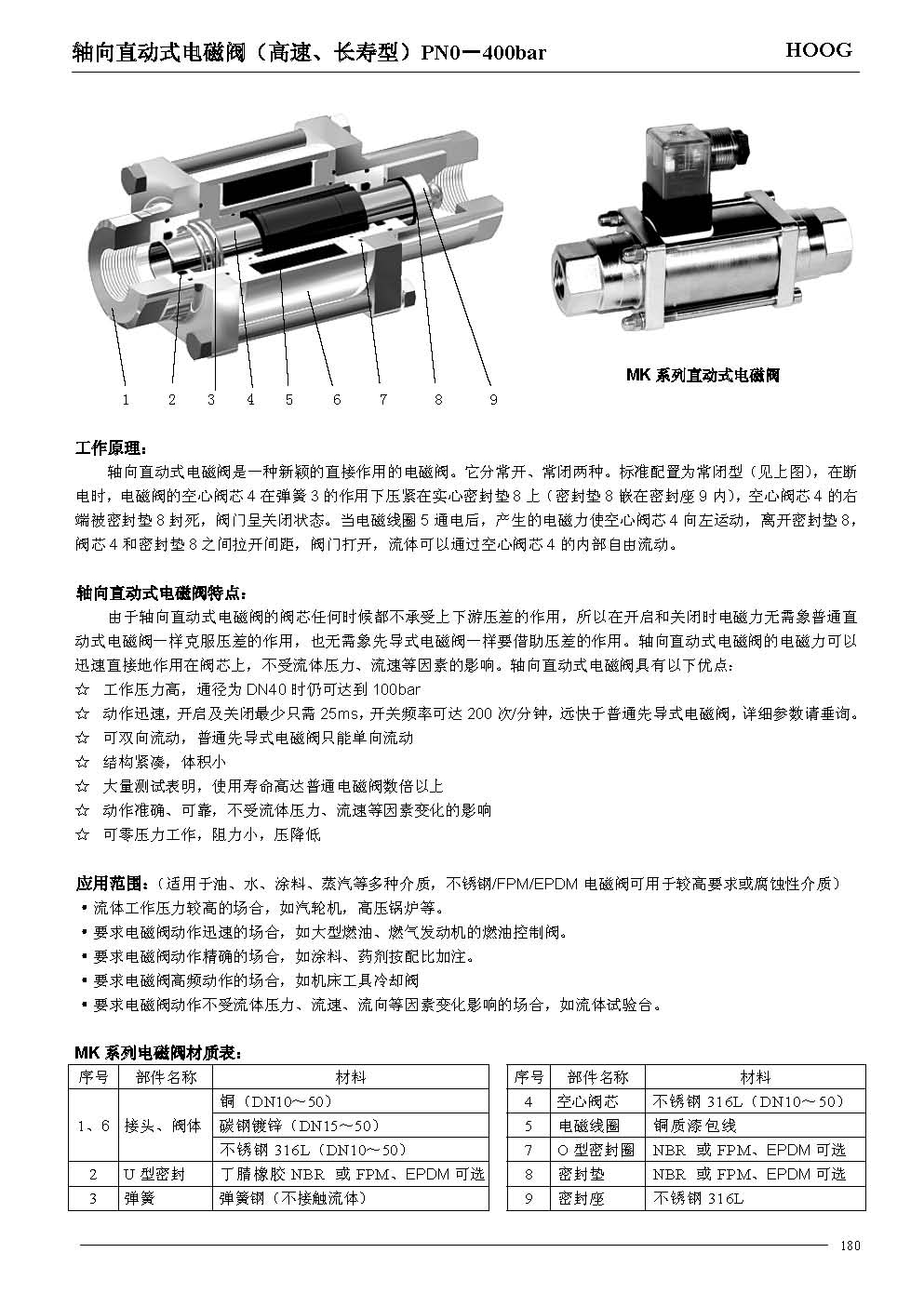 非标讨论_不锈钢管讨论测压讨论_不锈钢软管讨论_上；；；；；B欧宝流体控制有限公司