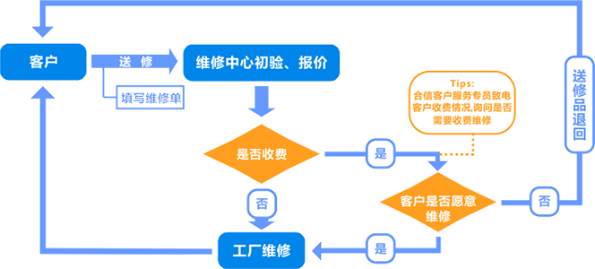 cimg06 jxf吉祥坊(中国)官方网站