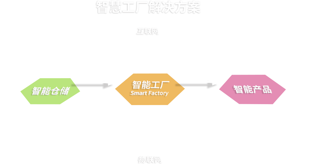 jxf吉祥坊(中国)官方网站