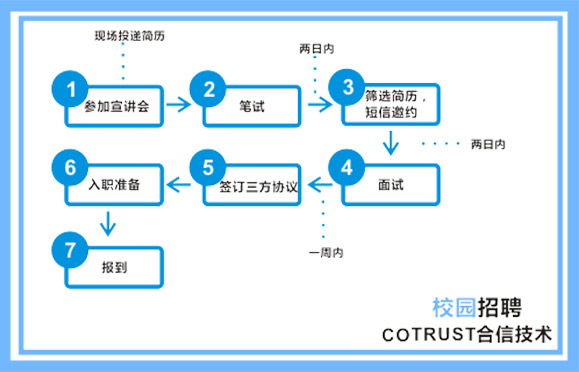 jxf吉祥坊(中国)官方网站
